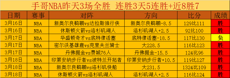 大乐透期号,专家推荐,质合分析前,广州赛马,广州赛马场,赛马赛事,马术文化