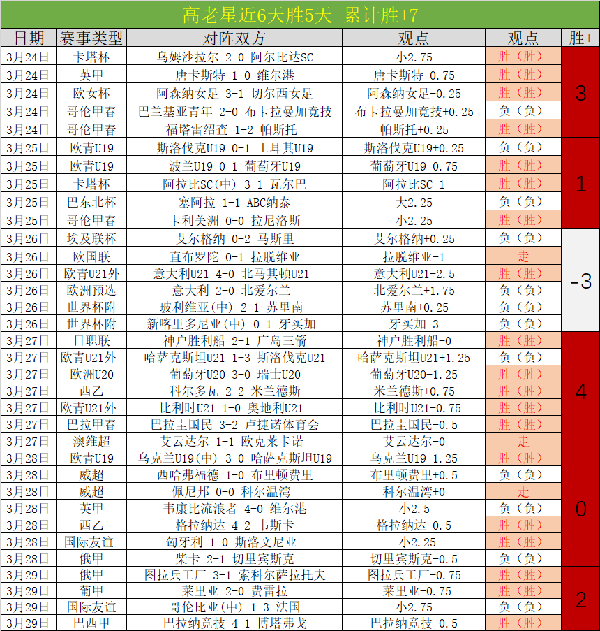 圣托里尼岛,周边地震活,动加剧,广州赛马,广州赛马场,赛马赛事,马术文化