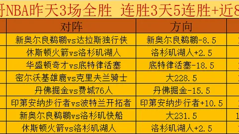 大乐透期号专家推荐：质合分析前区十码冲击墨西哥